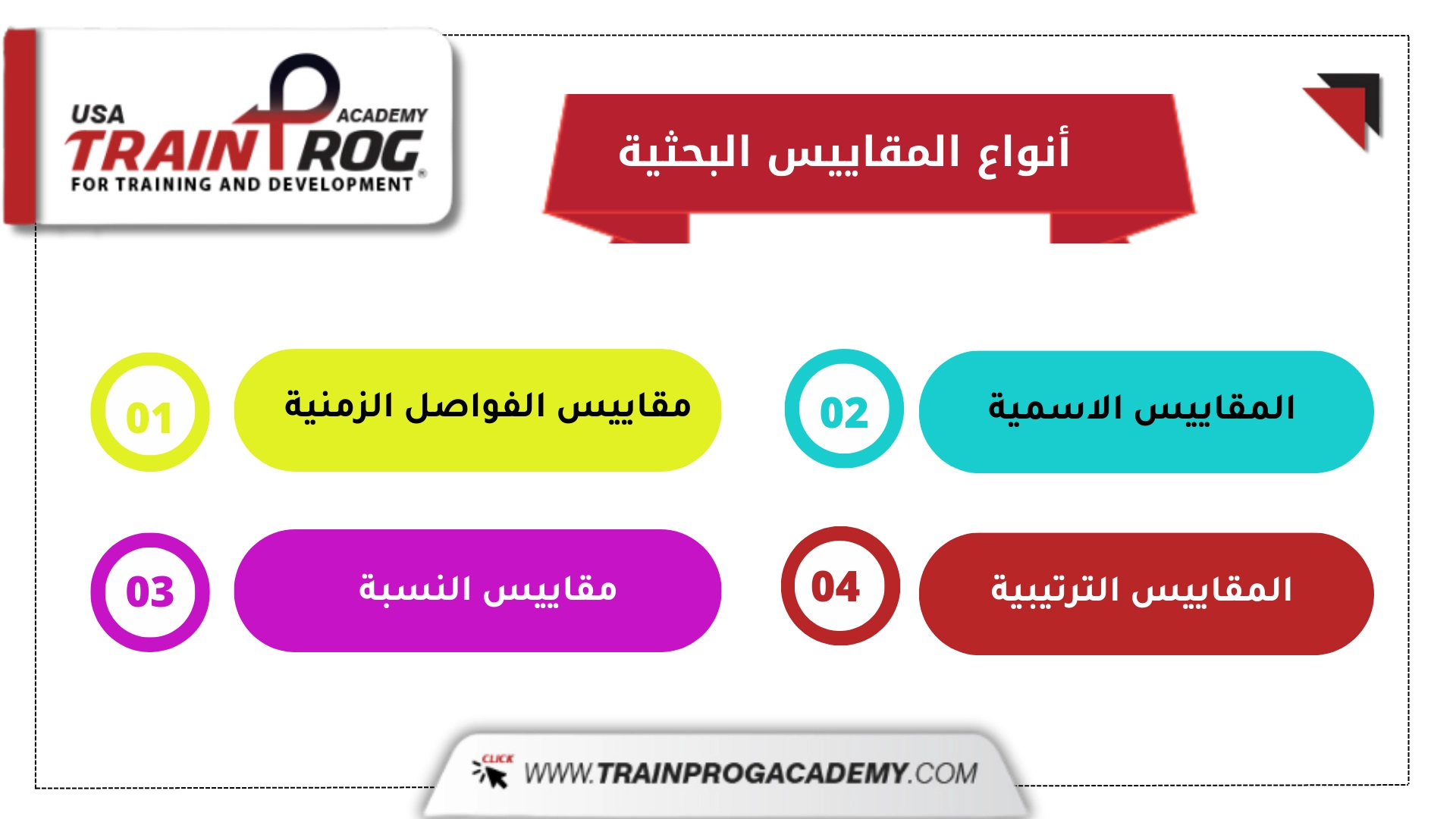 المقاييس البحثية وأهميتها في البحث العلمي وأهم أنواعها